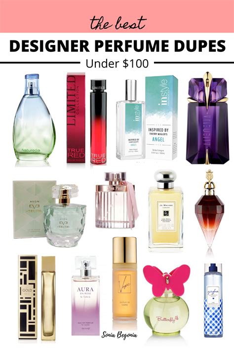 best dupe fragrances|affordable alternatives to designer perfume.